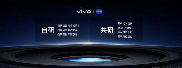 重新定义Ultra标准，vivo X100系列新品正式发布