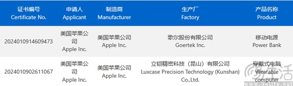 苹果Vision Pro已通过国内3C认证，更多信息曝光