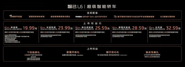 智己L6正式上市 权益后落地价19.99-32.59万元 
