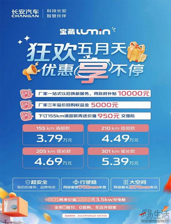 长安Lumin推出5000元溢价回购权益金及万元补贴