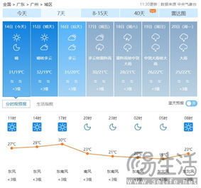 活动指南|影驰2024校园行——广美站重磅来袭！