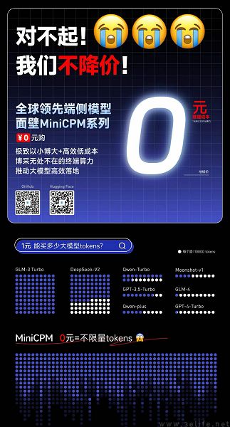 百模大战走进2024，先把价格给大家打下来