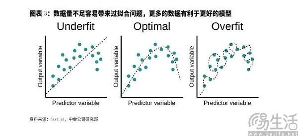 百模大战走进2024，先把价格给大家打下来