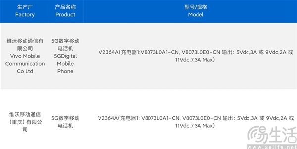 vivo S19系列更多配置信息曝光，或支持80W快充