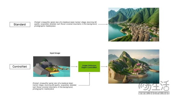 算力革命！华硕ProArt 4070Ti SUPER显卡AI加持改善创意工作流