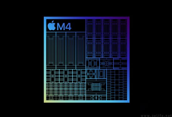 iPad系列与Mac系列互补共生
