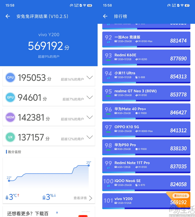 vivo Y200/Y200GT双机评测：价格足够低、可玩性越级