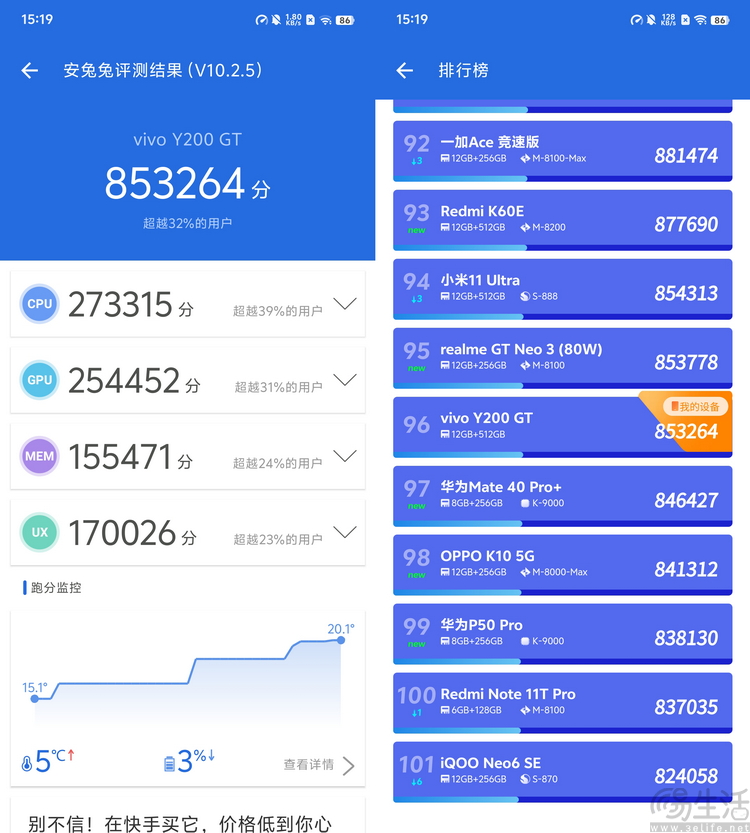 vivo Y200/Y200GT双机评测：价格足够低、可玩性越级