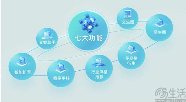 不再公布会员规模，爱奇艺的底气从何而来