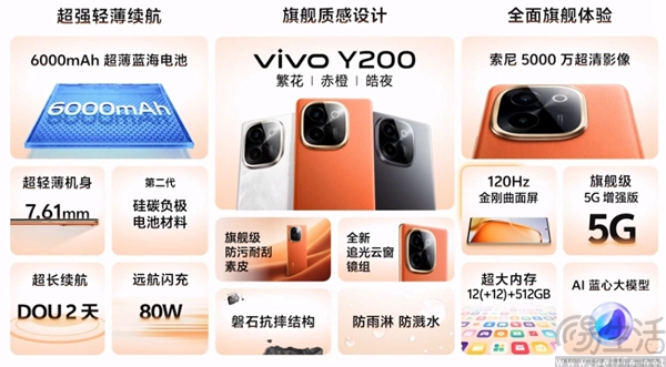 vivo Y200系列正式发布，首销到手价格1099元起