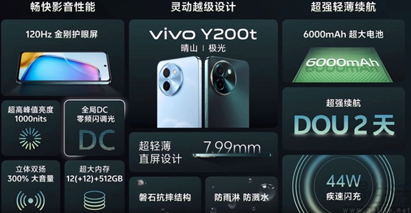 vivo Y200系列正式发布，首销到手价格1099元起