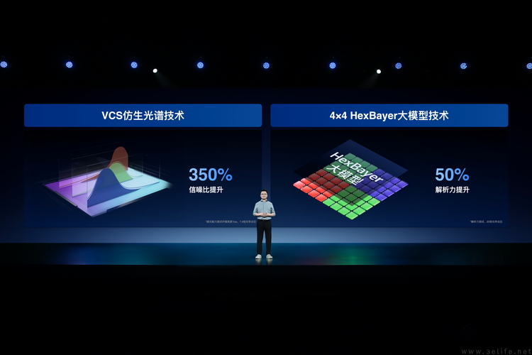 高调宣发X100 Ultra影像技术，vivo或“另有所图”