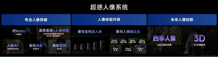 高调宣发X100 Ultra影像技术，vivo或“另有所图”