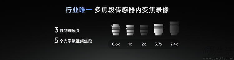 高调宣发X100 Ultra影像技术，vivo或“另有所图”