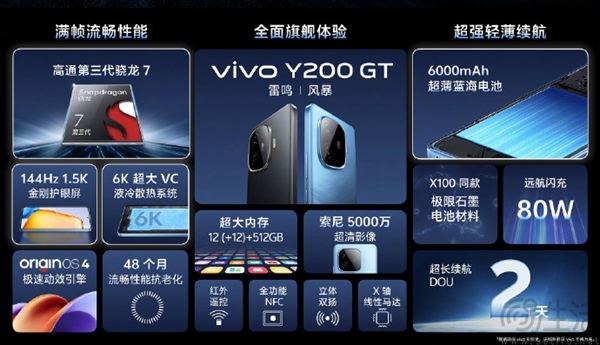 vivo Y200 GT明天上市，首销到手价格1499元起