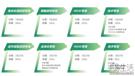 2024中国游戏开发者大会（CGDC）独立游戏专场