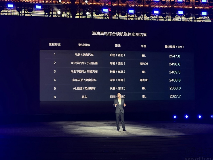 首发第五代DMI，比亚迪秦L定义家轿“正确方向”