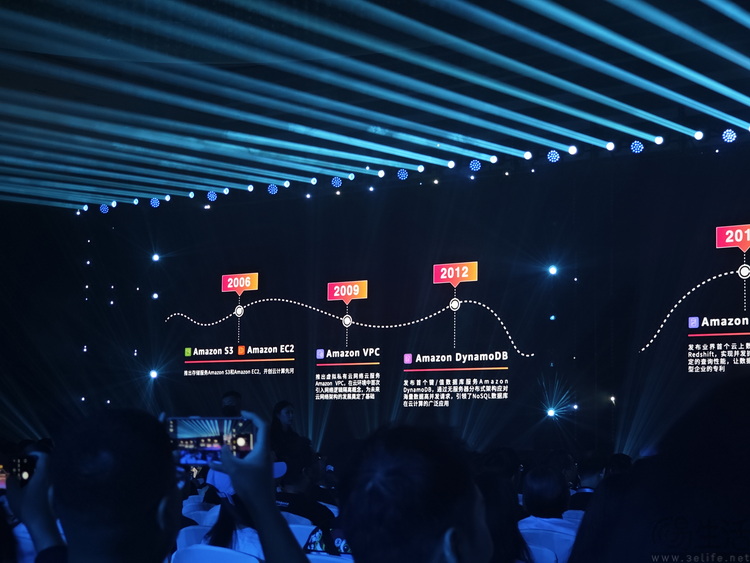 亚马逊云科技：技术与行业优势是最大领先底气