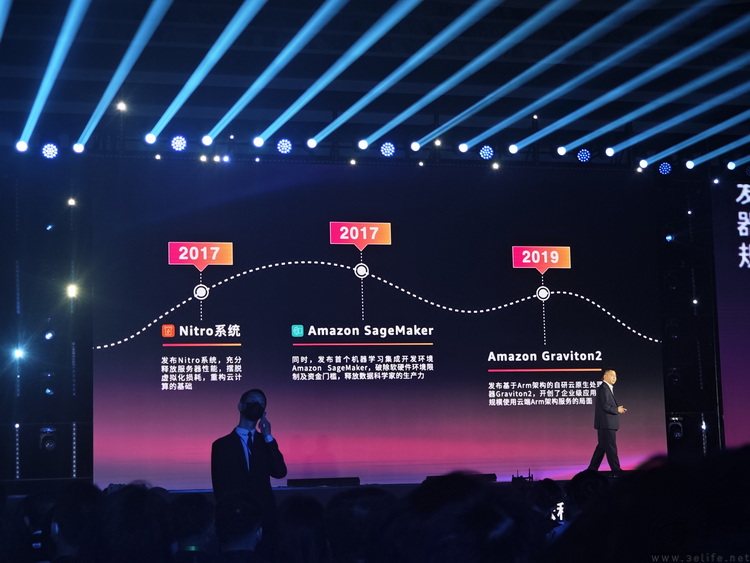 亚马逊云科技：技术与行业优势是最大领先底气