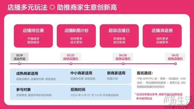 直播电商变局已至：达播遇冷，店播仍需蓄力