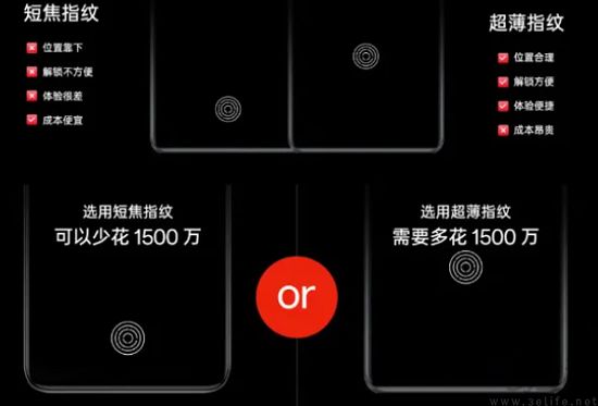 取舍策略需找准平衡点，手机差异化竞争将成双赢