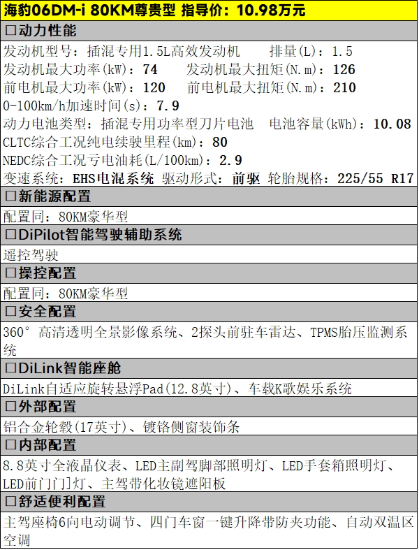 9.98万元起，海豹06DM-i的五款车型该怎么选