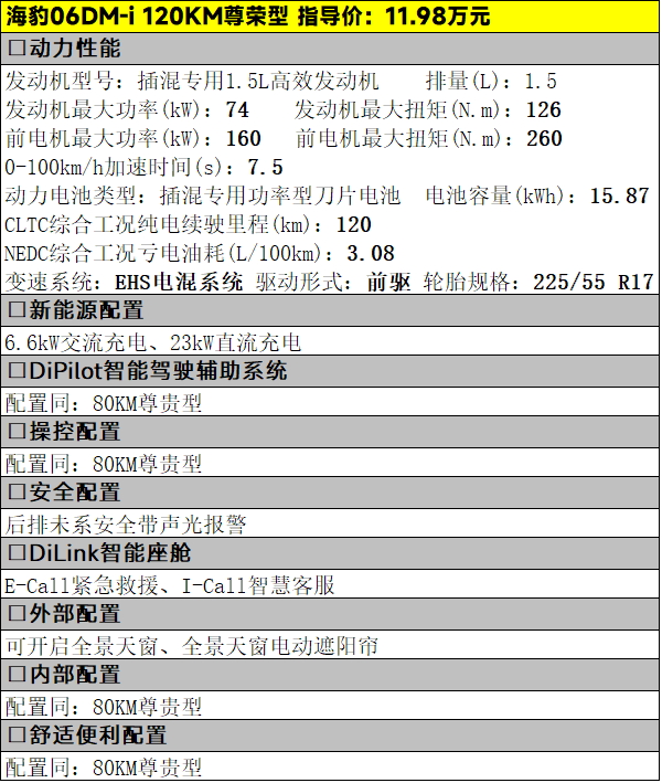 9.98万元起，海豹06DM-i的五款车型该怎么选