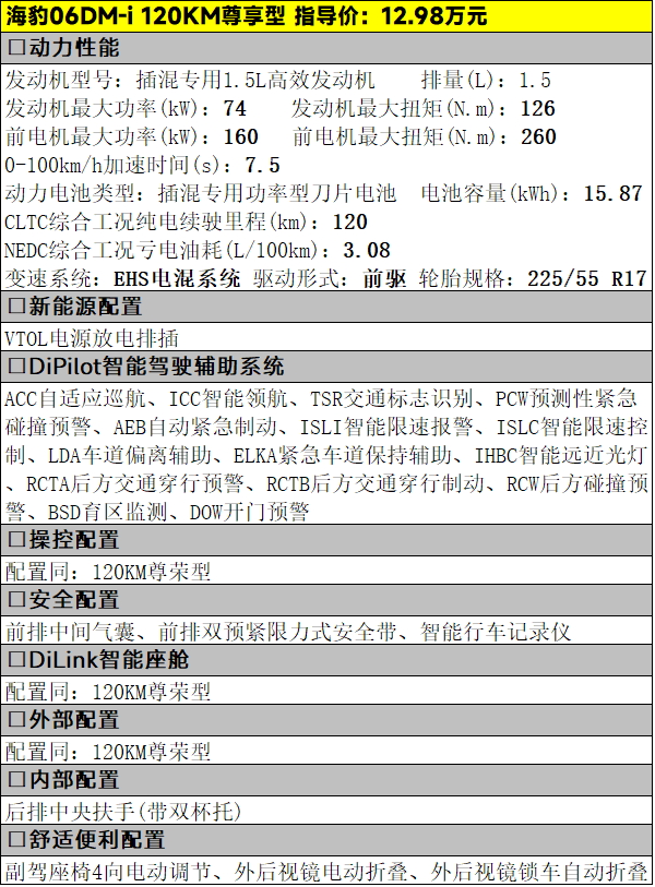 9.98万元起，海豹06DM-i的五款车型该怎么选