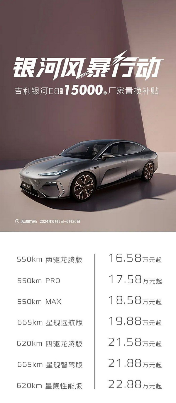 吉利银河E8新购车权益公布 至高1.5万置换补贴 吉利银河E8新购车权益公布 至高1.5万置换补贴