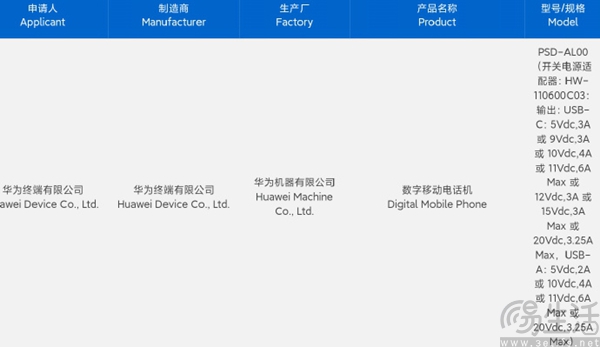 华为麒麟5G新机获入网许可，疑似为nova 13系列