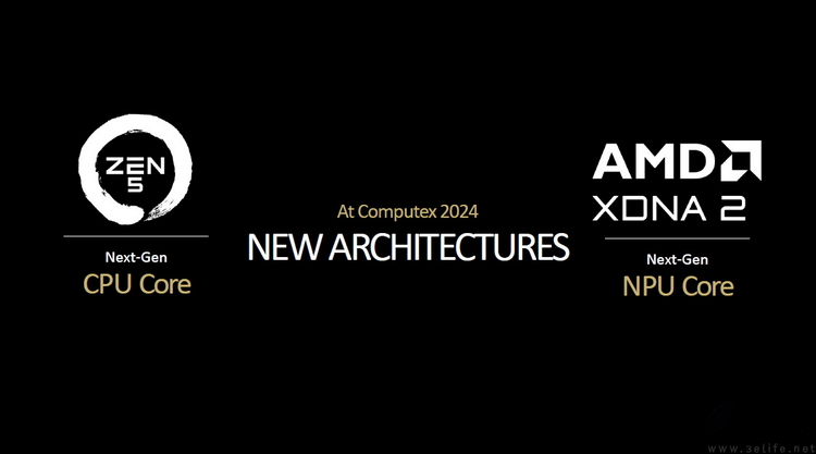 不止Zen5和RDNA3.5：AMD新品处理器全解析
