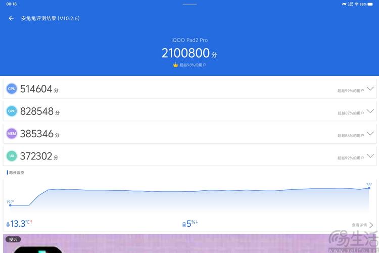 iQOO Pad2 Pro评测：安卓平板迎来大屏娱乐王
