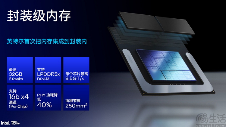英特尔LunarLake架构解析：单核暴增、Xe2首秀