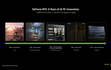 RTX AI大算力！GeForce RTX AI PC推动AI变革新时代
