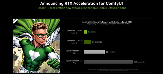 RTX AI大算力！GeForce RTX AI PC推动AI变革新时代