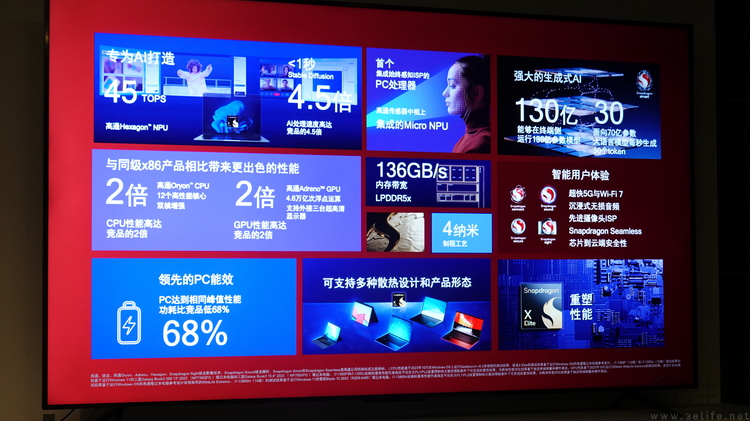 骁龙本集体亮相微软中国，这可能是新时代的序幕