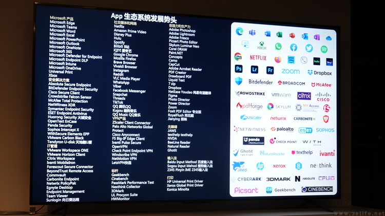 骁龙本集体亮相微软中国，这可能是新时代的序幕