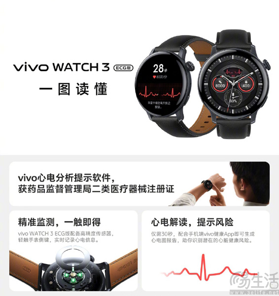 vivo Watch 3 ECG版今天上市，到手价格1599元