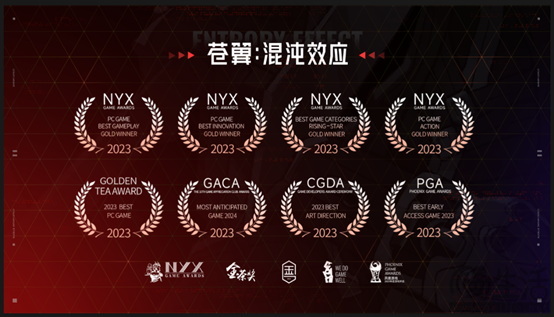 91ACT携《苍翼：混沌效应》亮相2024CJGC INDIE GAME展区！