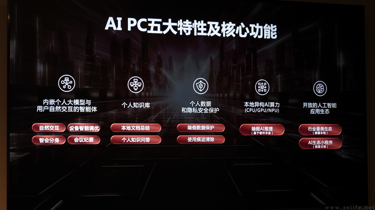 发布前改名的AMD处理器，折射x86 AIPC的尴尬