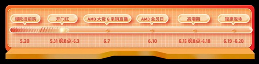 今晚宠粉专场直播！AMD京东自营旗舰店现场福利等你来 