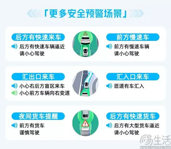 高德升级车道级安全预警，覆盖10种高风险场景