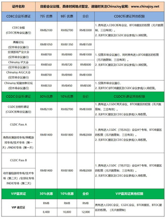 2024 ChinaJoy BTOB专业观众证及同期会议听课证首批证件限时发售