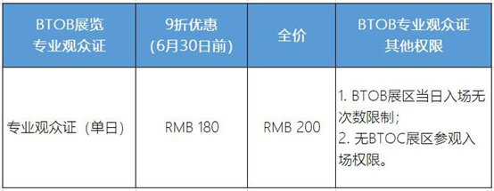 2024 ChinaJoy BTOB专业观众证及同期会议听课证首批证件限时发售