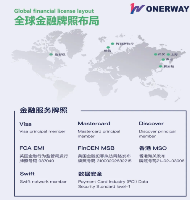 ONERWAY 将在 2024 ChinaJoy BTOB 商务洽谈馆再续精彩！
