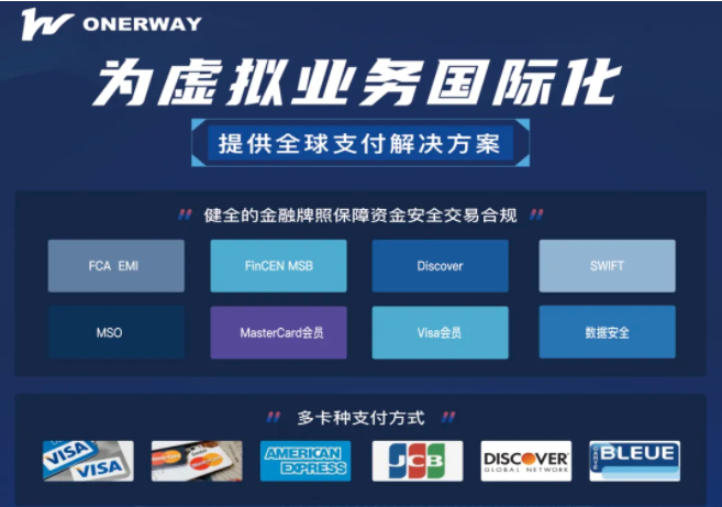 ONERWAY 将在 2024 ChinaJoy BTOB 商务洽谈馆再续精彩！