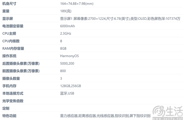 华为新款4G手机已三证齐全，部分配置信息曝光