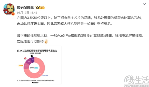 疑似一加Ace 3 Pro启动预热，机身质感极为出色