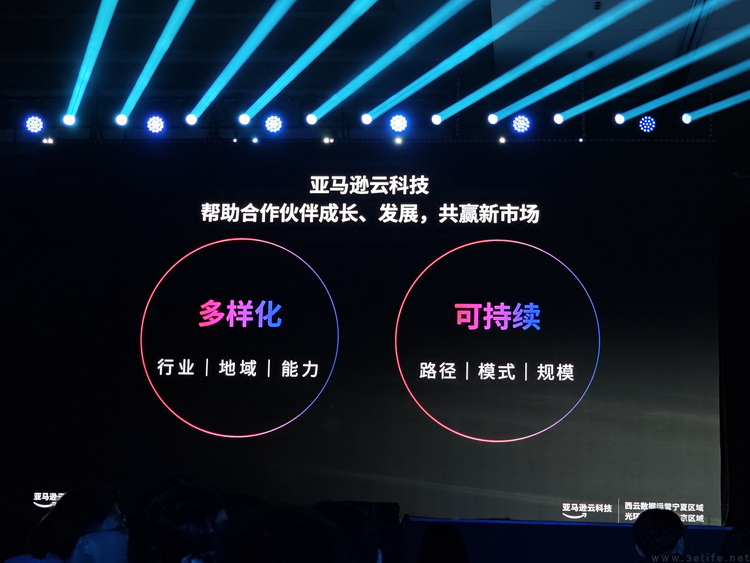 携手亚马逊云科技，神州泰岳诠释AIGC之路