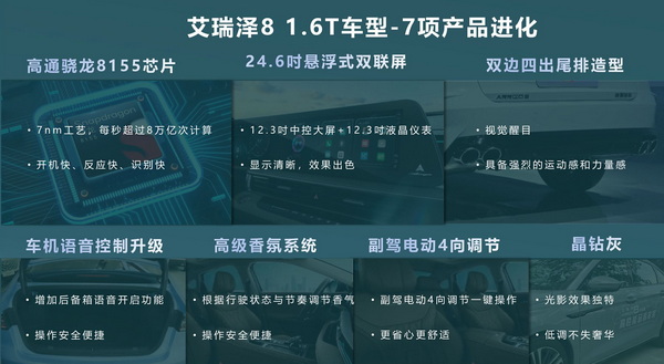 奇瑞艾瑞泽8新增三款车型 售价12.29-14.89万元